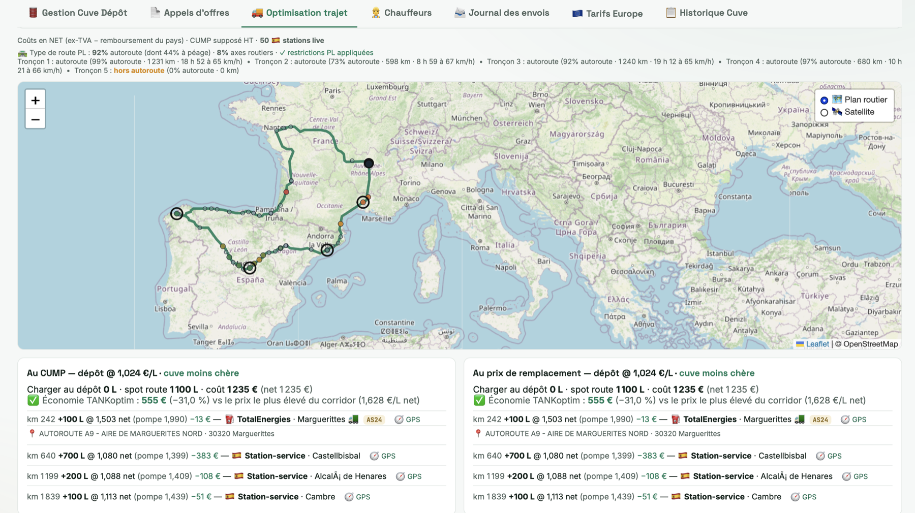 Capture TANKoptim — trajet France ↔ Espagne optimisé : dépôt, corridor de stations noté par prix, plan CUMP